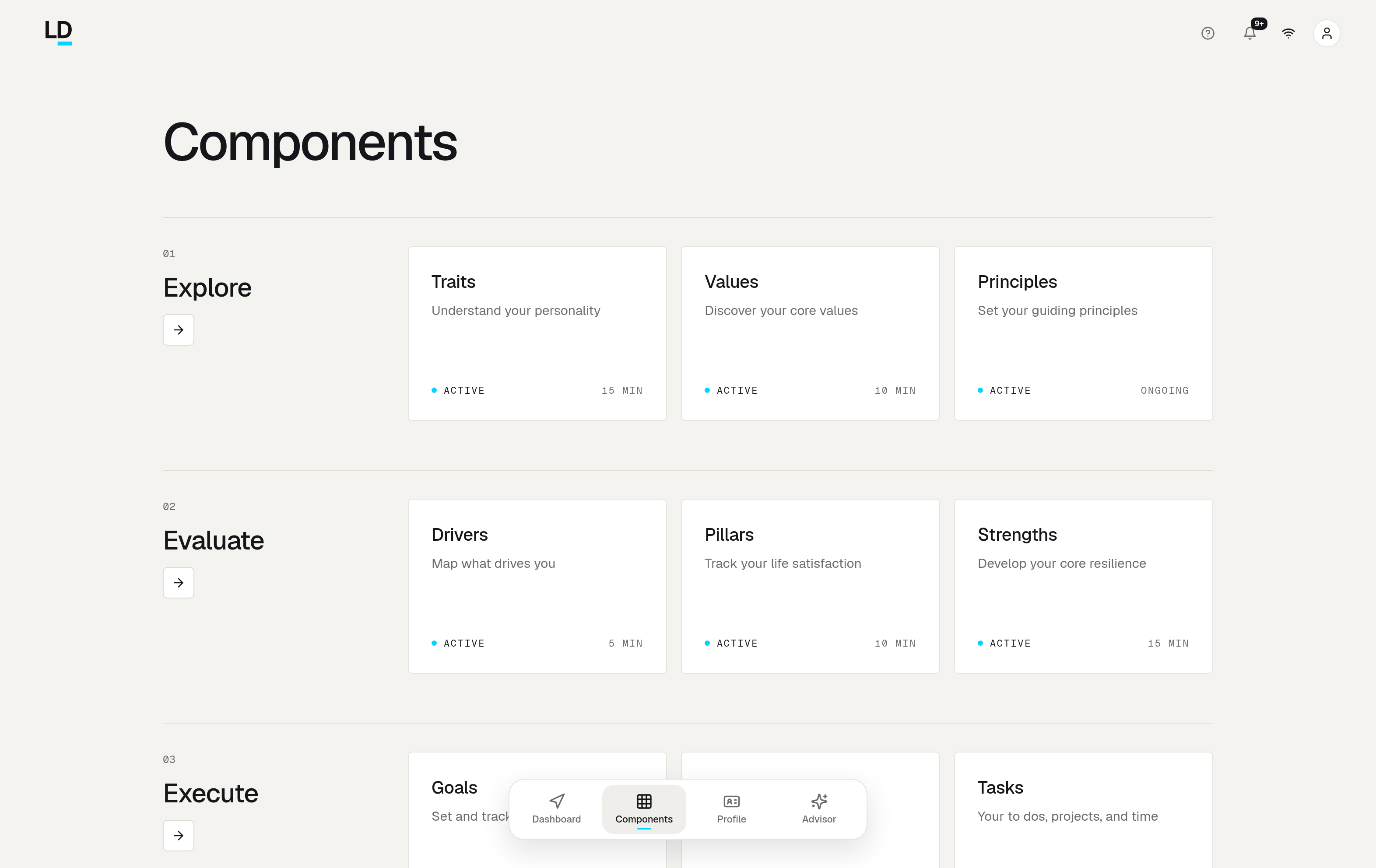 The Lifestyle Designer Components page showing Explore, Evaluate and Execute with their three Components each.
