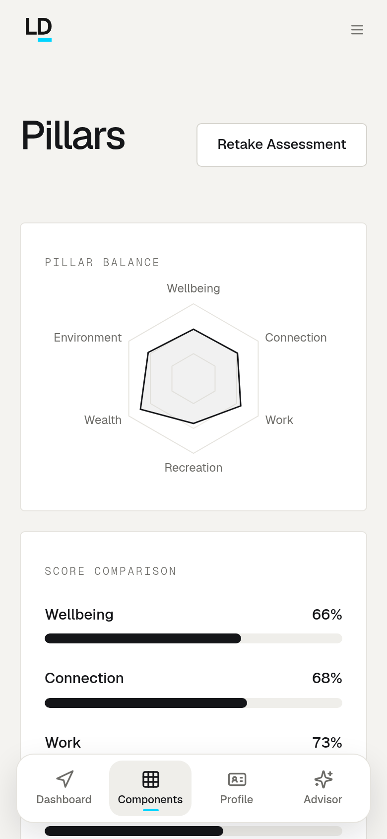 The Pillars tracker on a phone